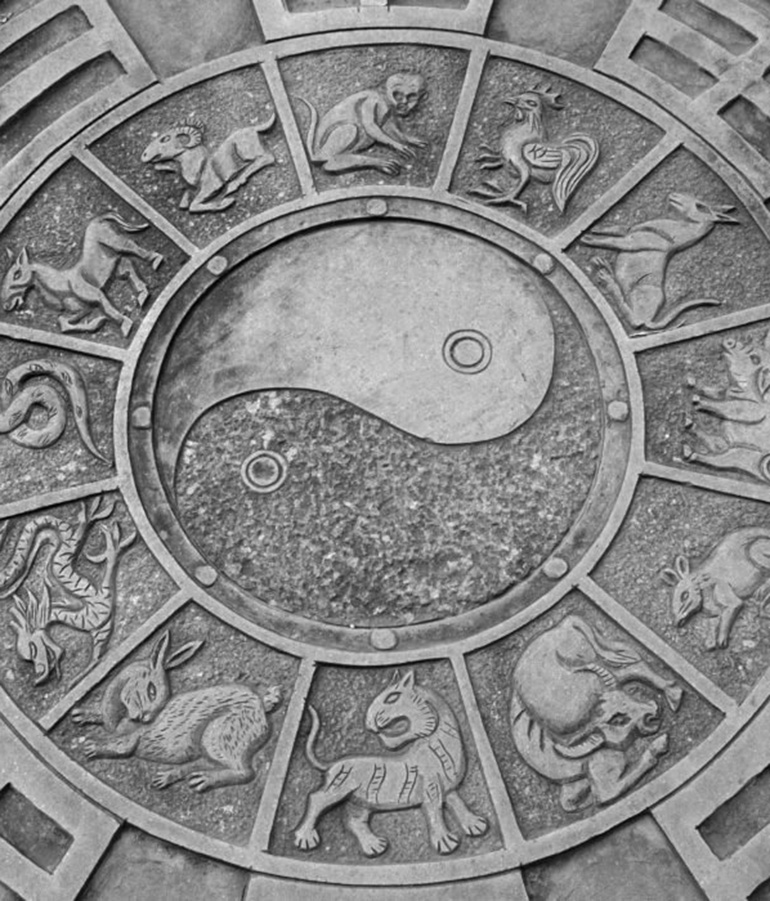 How the Chinese zodiac works