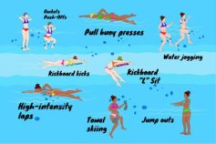 10 swimming workouts that burn fat quickly