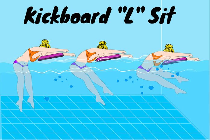 Kickboard “L” Sit