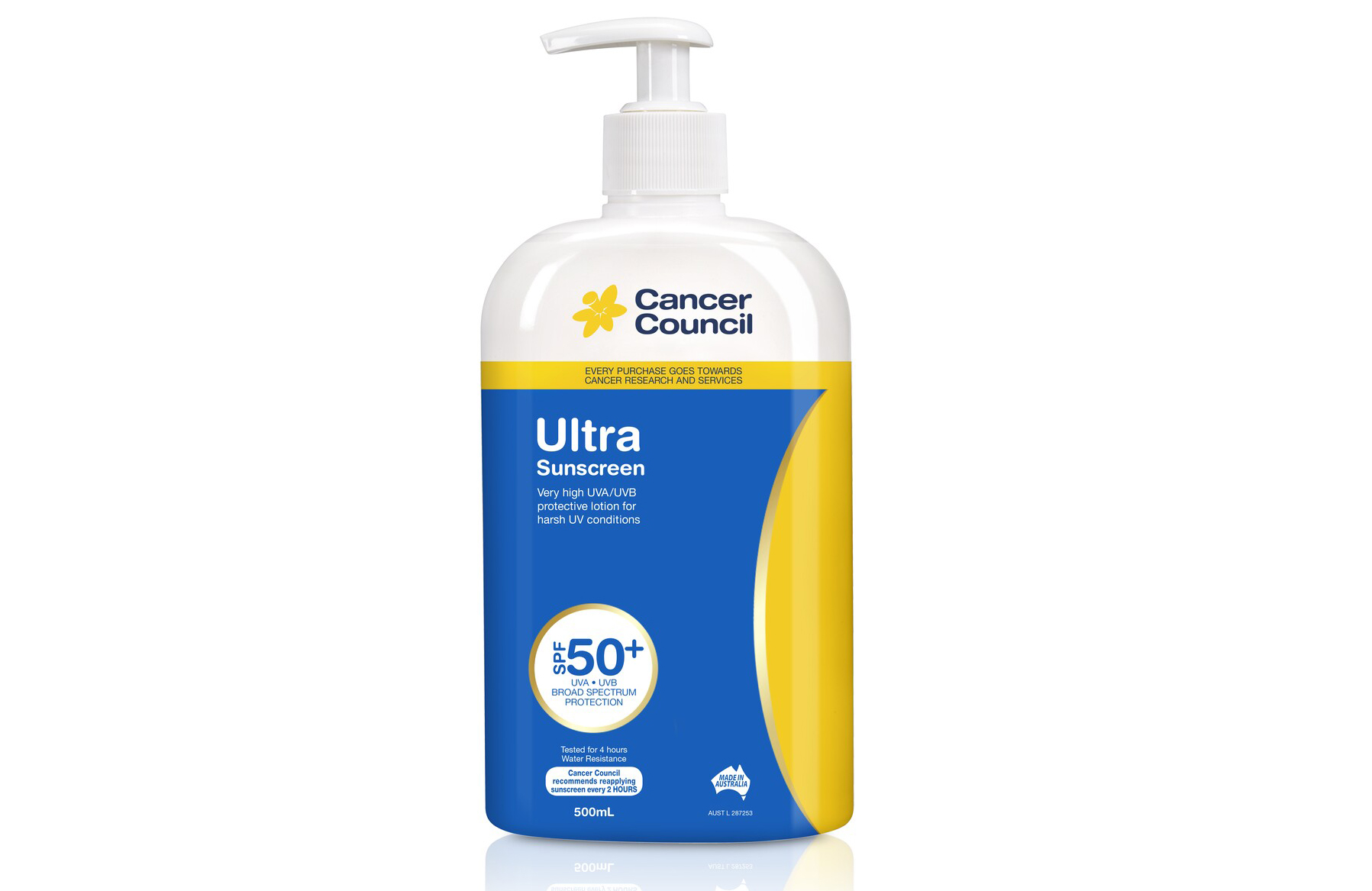 Sunscreen: Cancer Council Sunscreen