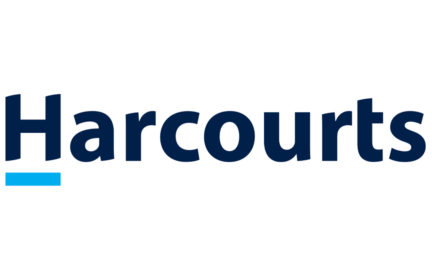 Real Estate Agencies: Harcourts