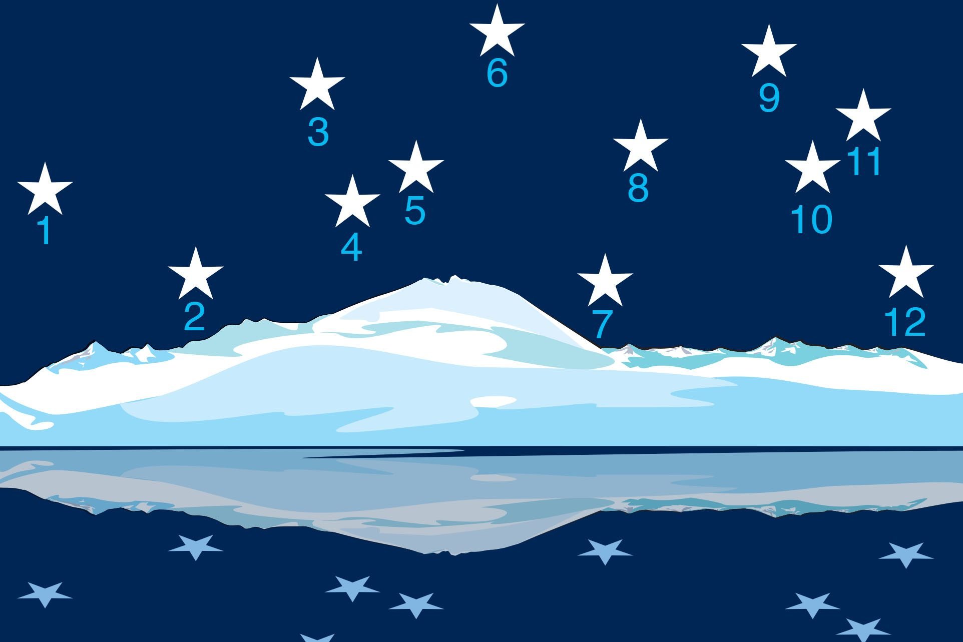 Which star doesn’t belong?