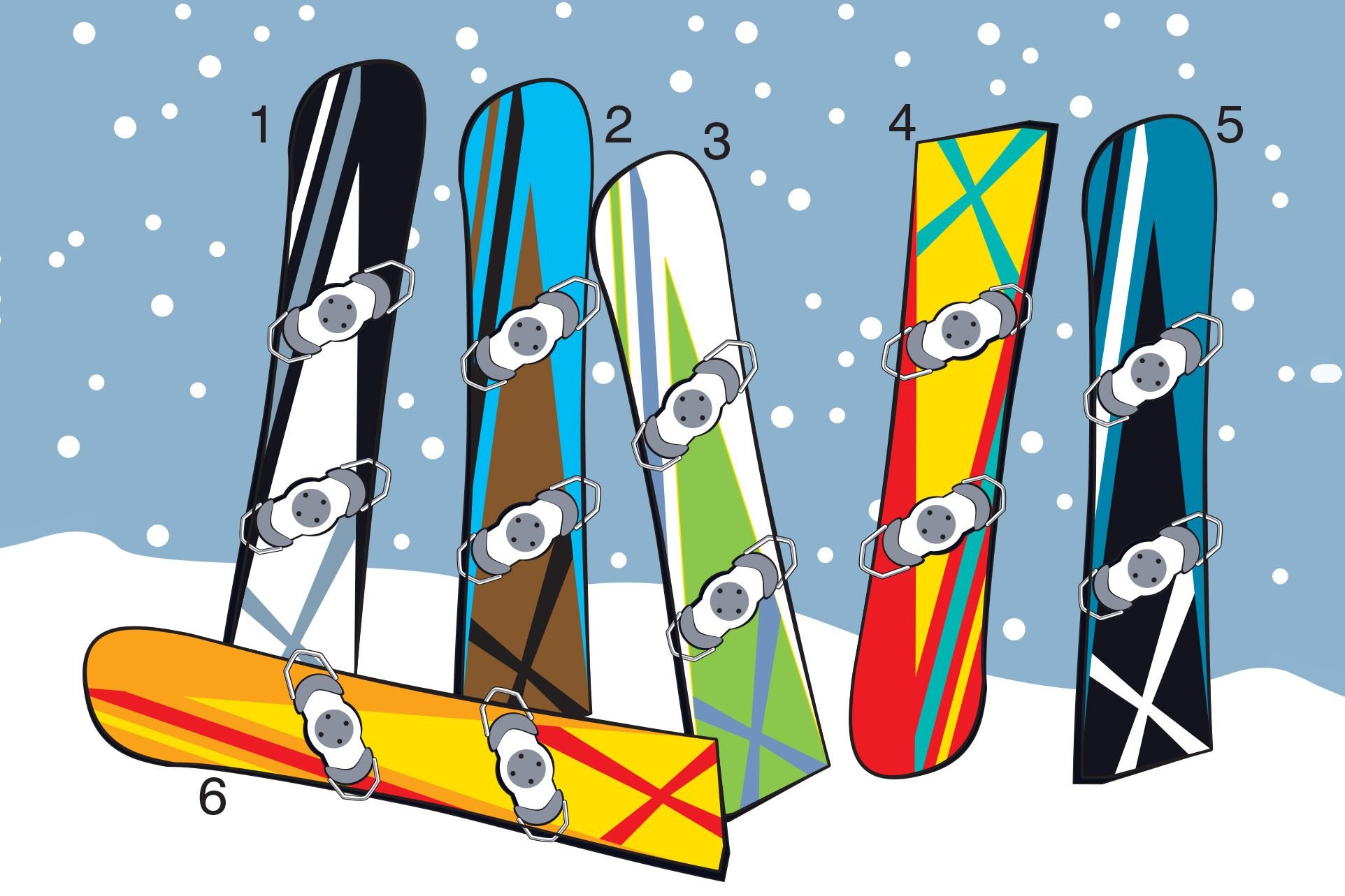 Which snowboard doesn’t belong?