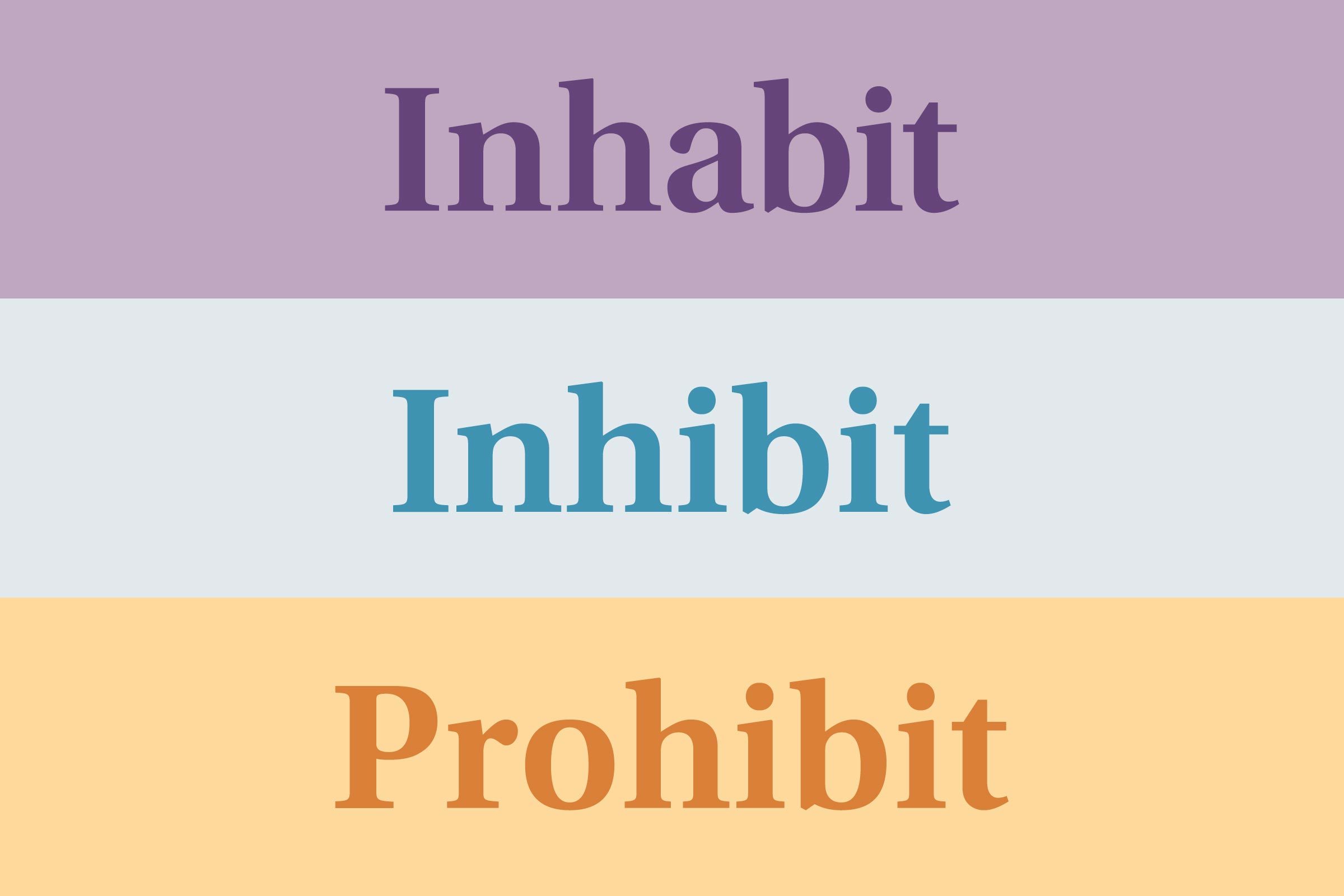 Inhabit vs inhibit (vs prohibit)