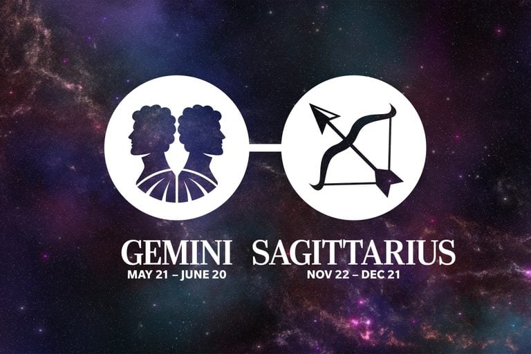 Gemini and Sagittarius