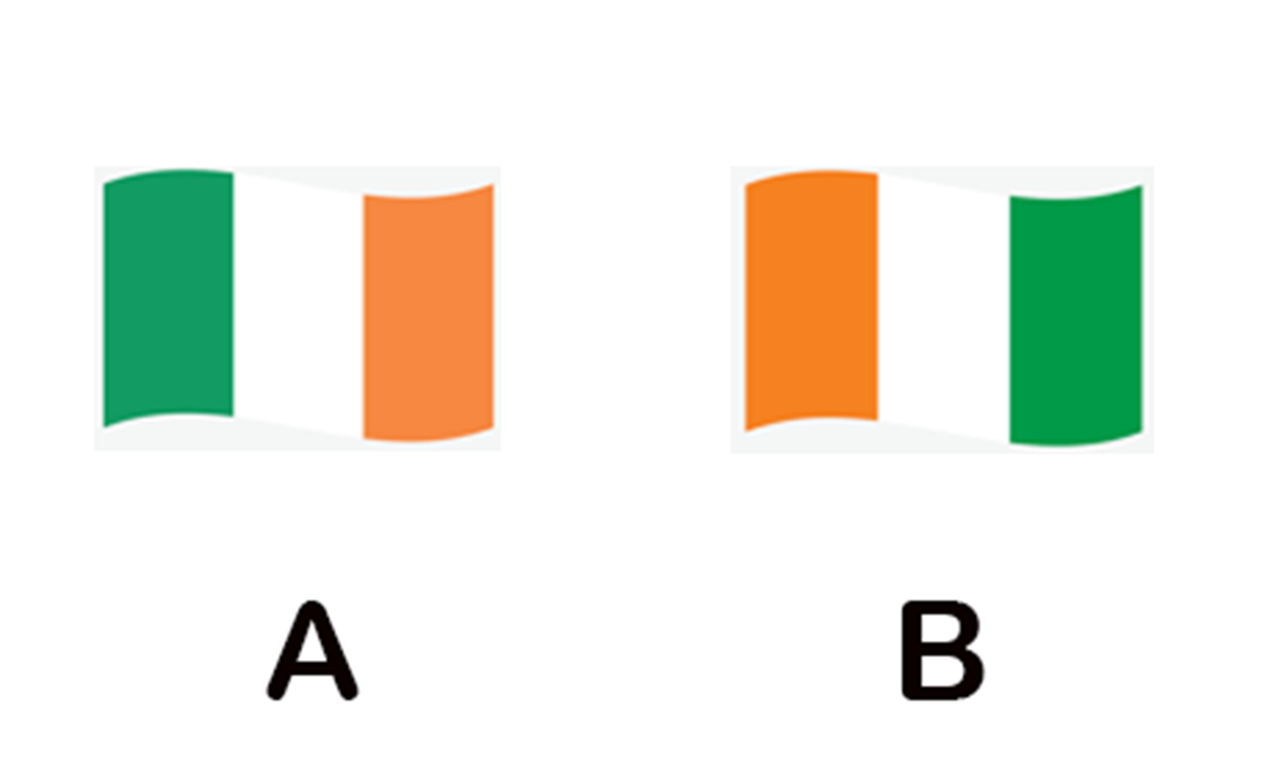 3. Ireland or Côte d’Ivoire?