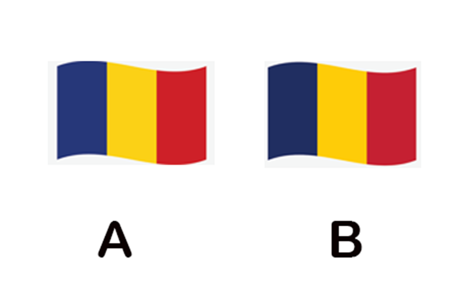 2. Romania or Chad?